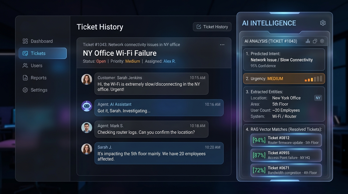 Glass AI Ticket Intelligence UI